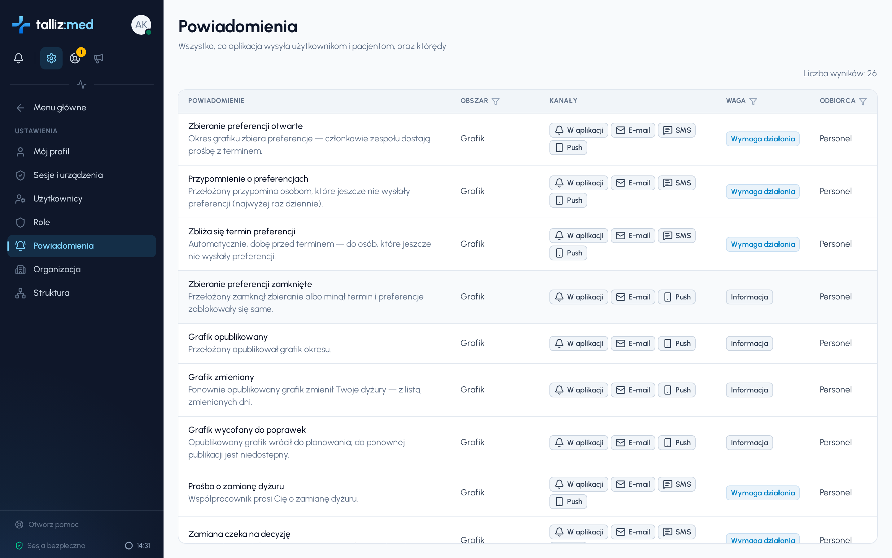Lista powiadomień